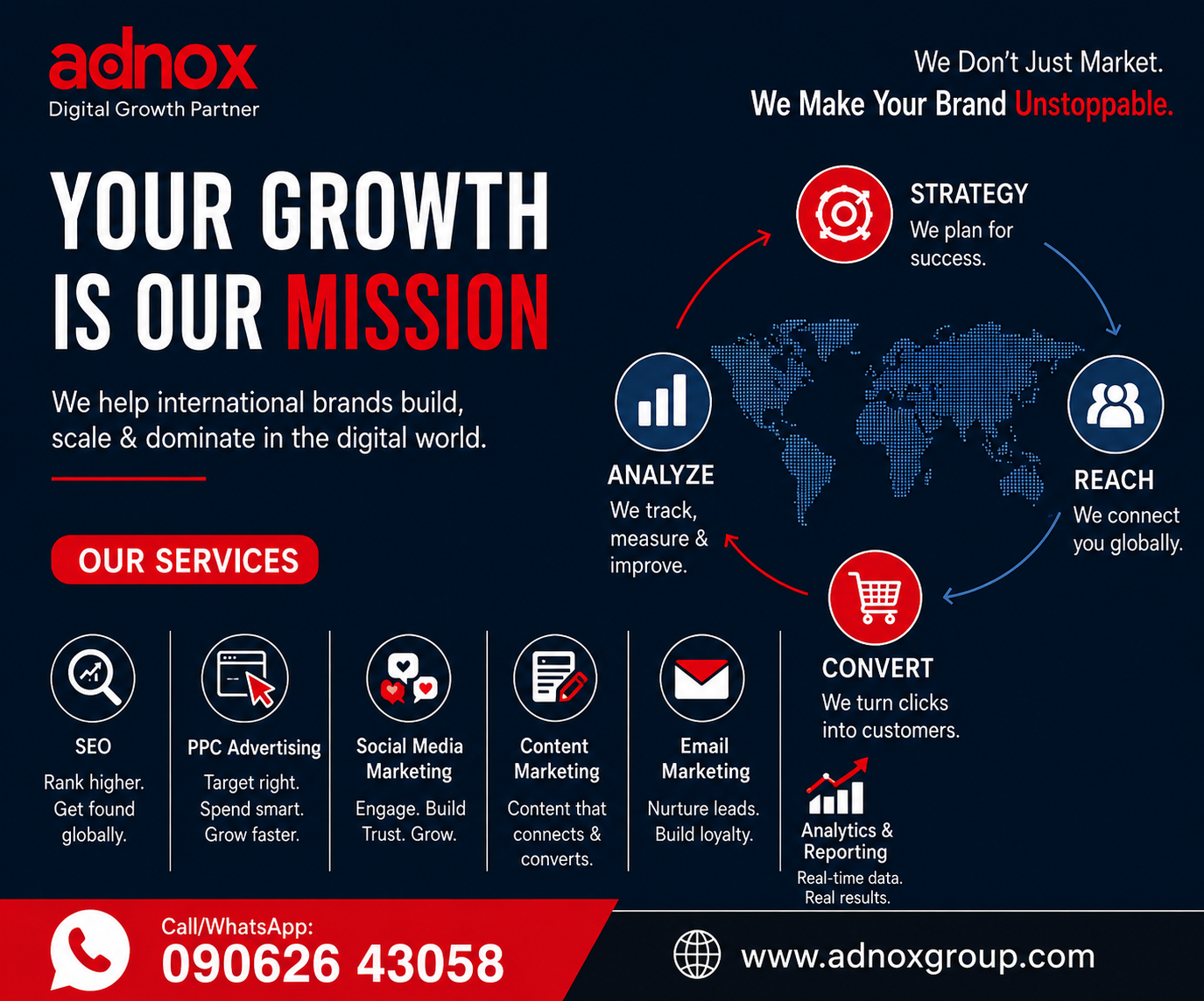 Adnox Media